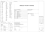 draft architectural and permit drawings for construction